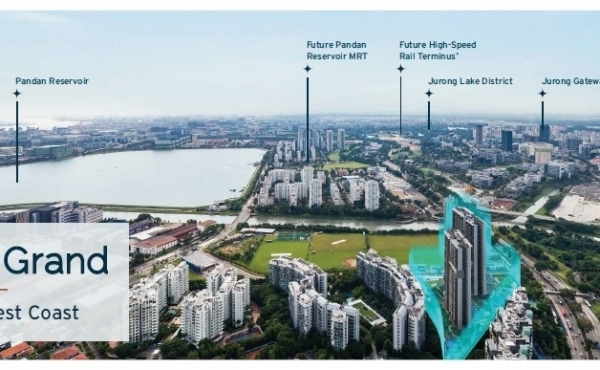 Panorama view Panorama view